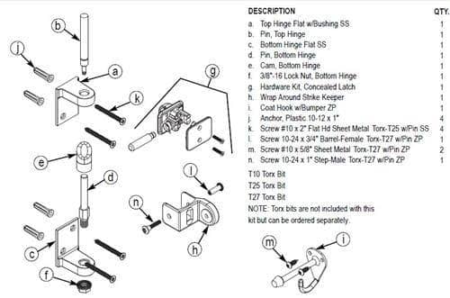 Bradley ZD2-FH Toilet Partition Door Hardware Kit, Flat Hinge for use with Bradley 1" Panels - TotalRestroom.com