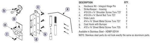 Bradley HDWP-AD3IH Toilet Partition Hardware Kit, In-Swing for use with Bradley 1