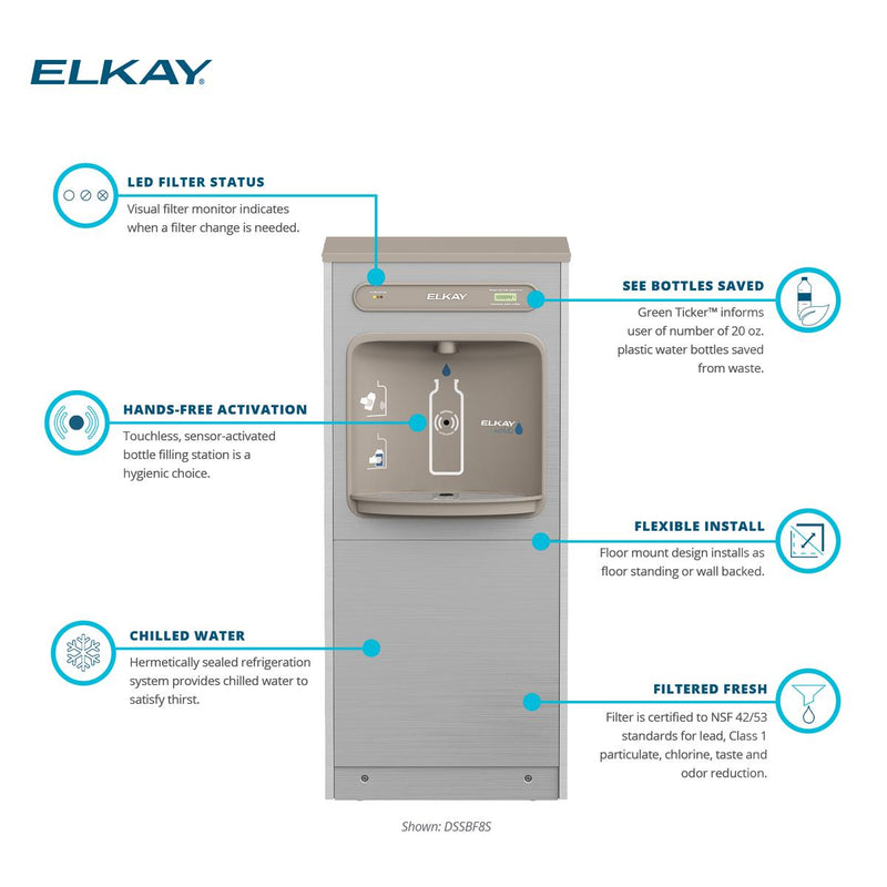 Elkay LZWSRK Retrofit Bottle Filling Station, For Elkay 115V