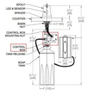 ASI 20333-028 Control Box for ASI 20333